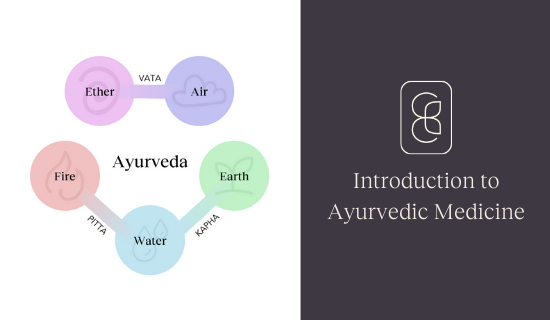 Learn about the basic principles of Ayurvedic medicine!